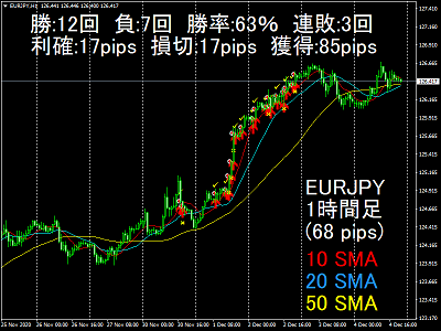 f:id:satsumaim0:20201205051925p:plain