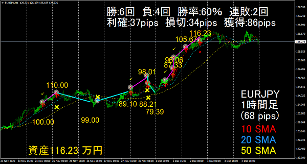 f:id:satsumaim0:20201206043641p:plain