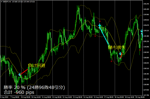 f:id:satsumaim0:20201213103017p:plain