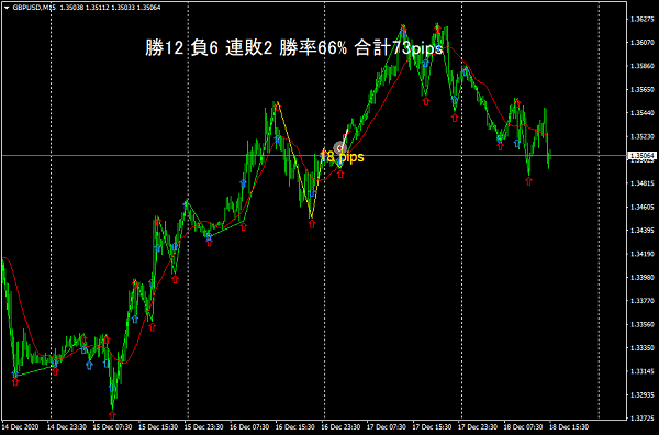 f:id:satsumaim0:20201218223434p:plain