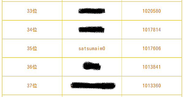f:id:satsumaim0:20220312224047p:plain