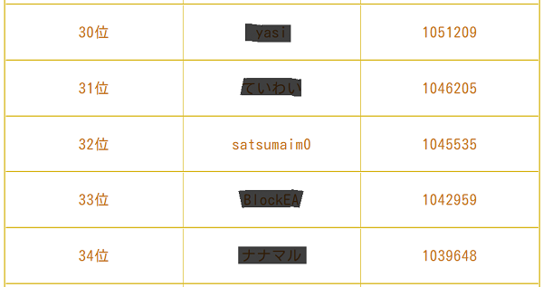 f:id:satsumaim0:20220319083307p:plain