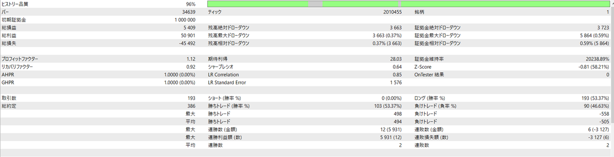 f:id:satsumaim0:20220402131554p:plain