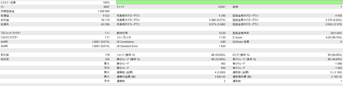 f:id:satsumaim0:20220410221756p:plain