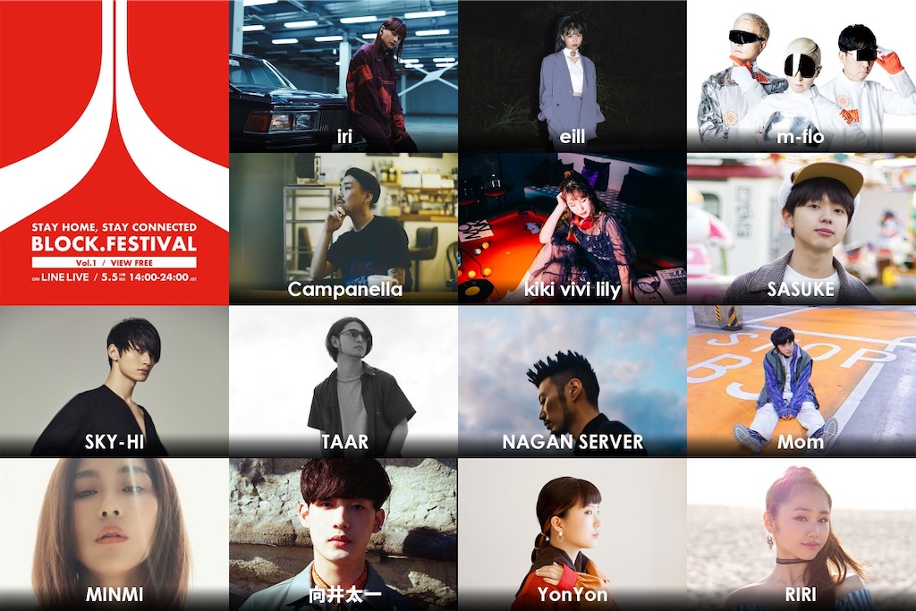 blockfestival