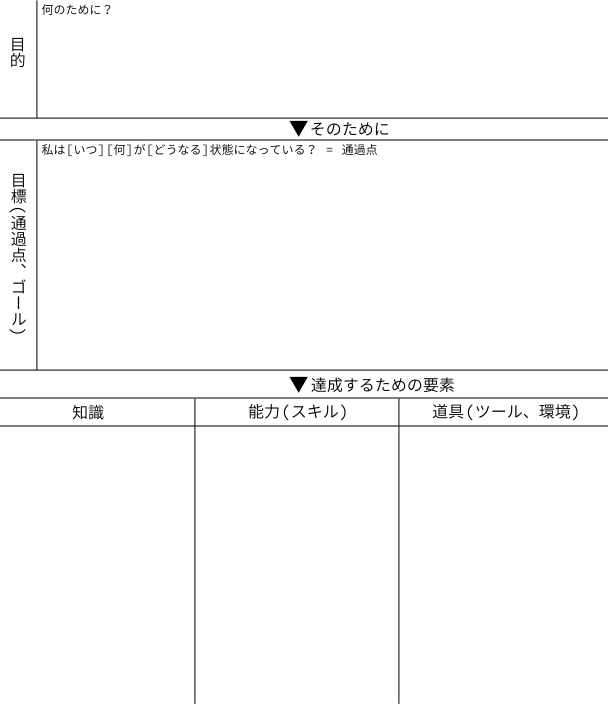 f:id:satymale:20171203151039p:plain:w300 f:id:satymale:20171203151039p:plain:w300