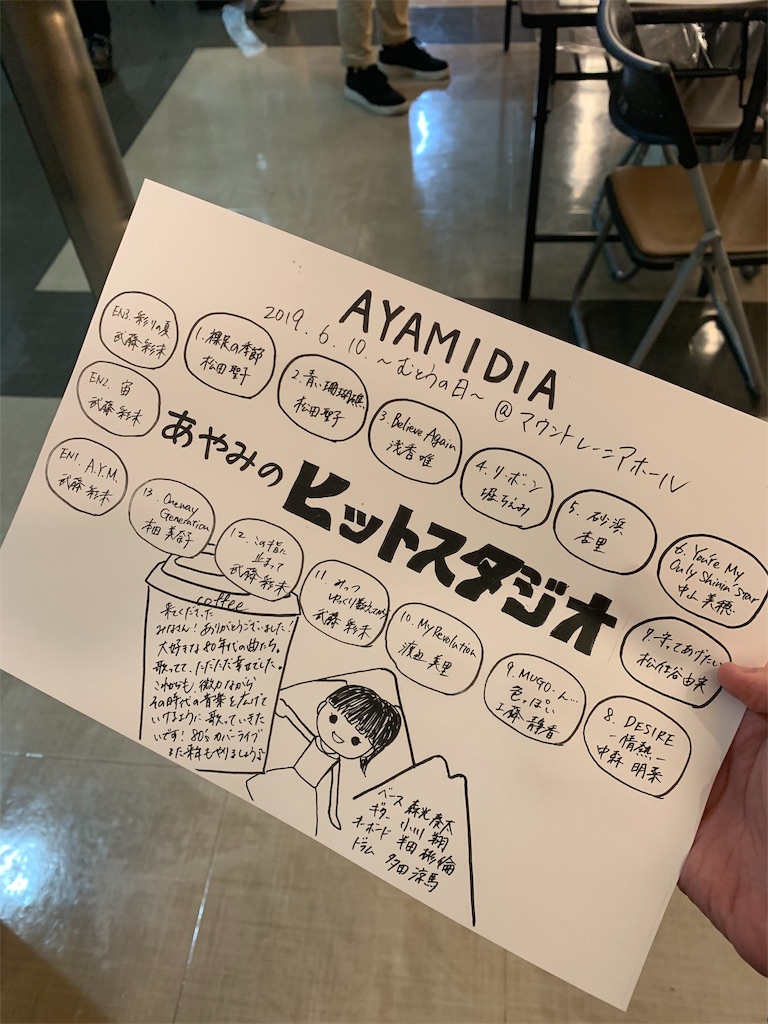 f:id:sauce3:20190610234030j:image