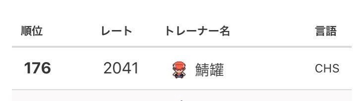 Savaacan S Blog