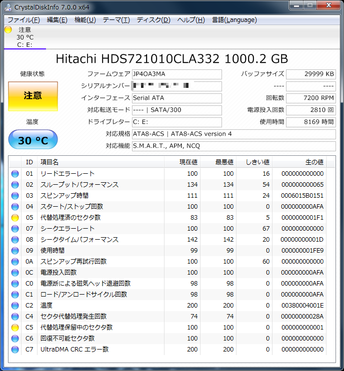 SSD変更済！ iMac20 メモリ4G アドビフォトショ イラレ SSD変更済！ iMac20 メモリ4G アドビフォトショ イラレ - メルカリ