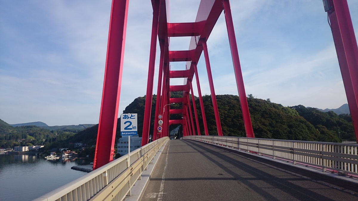 f:id:savarun:20190607224401j:plain f:id:savarun:20190607224401j:plain