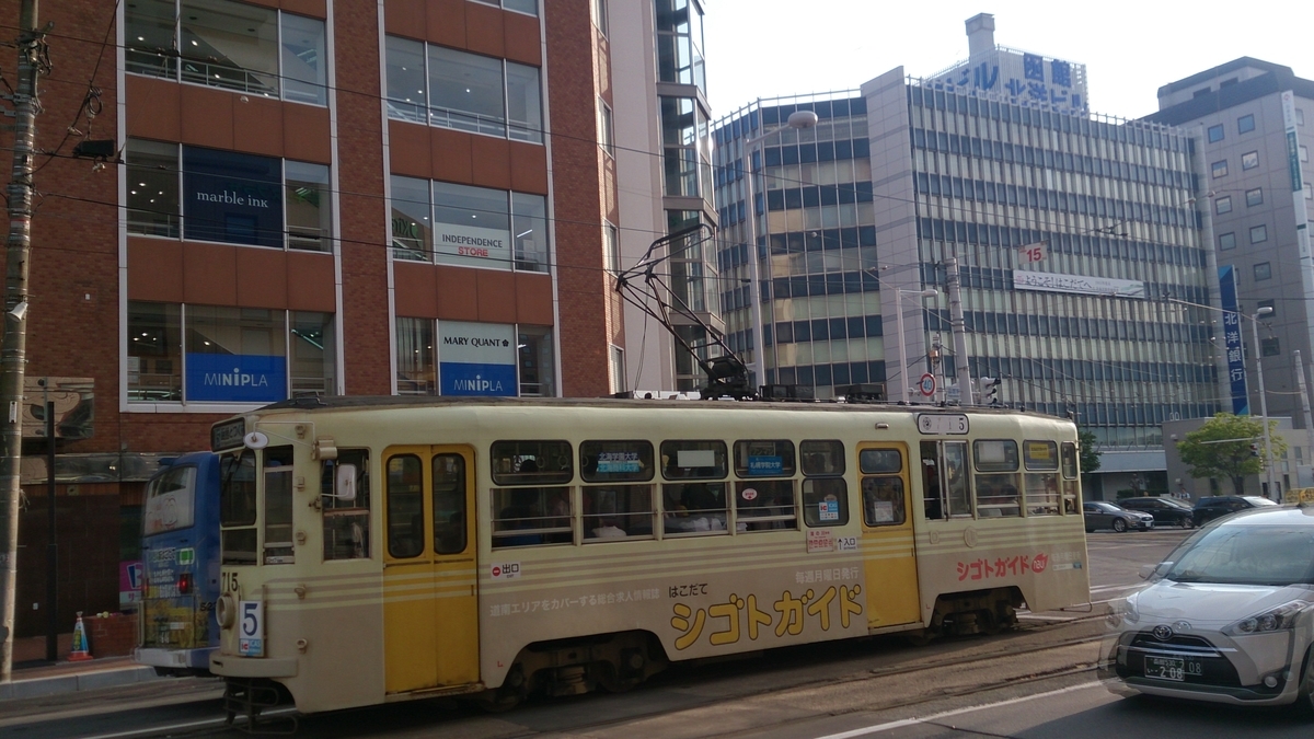 f:id:savarun:20190630202938j:plain