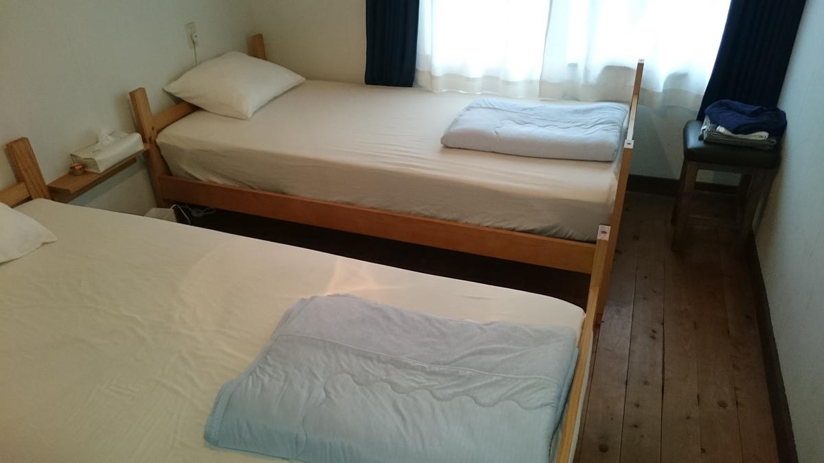 f:id:savarun:20190731193241j:plain