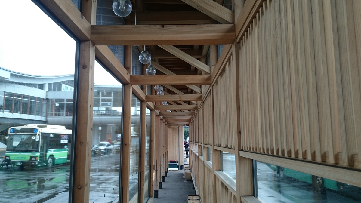 f:id:savarun:20190805231416j:plain