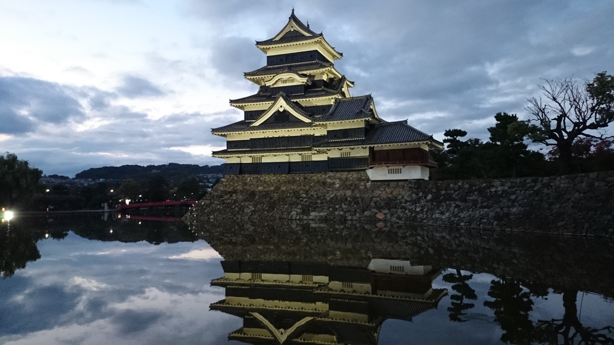 f:id:savarun:20190807195127j:plain