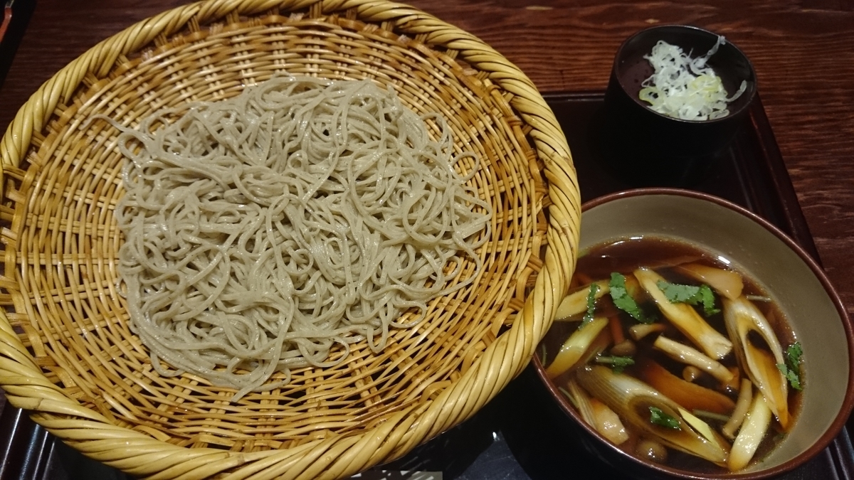 f:id:savarun:20190807195452j:plain