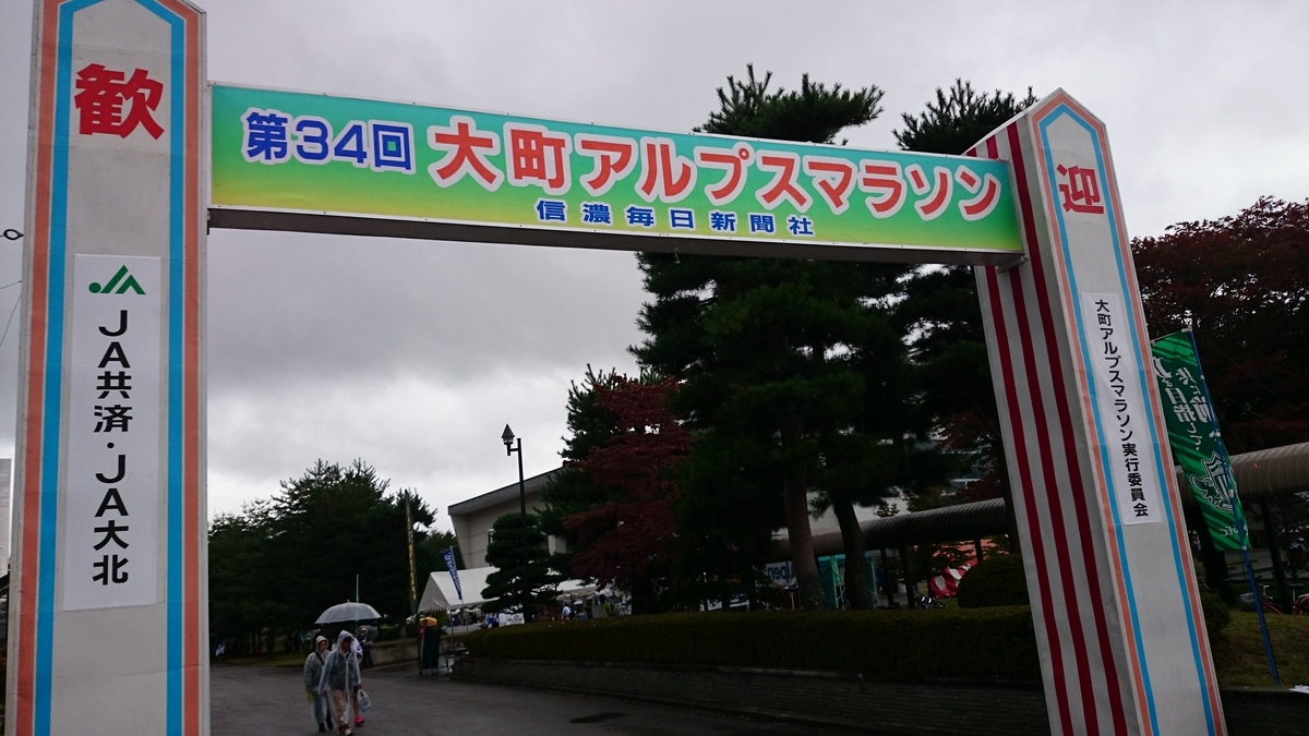 f:id:savarun:20190807201656j:plain