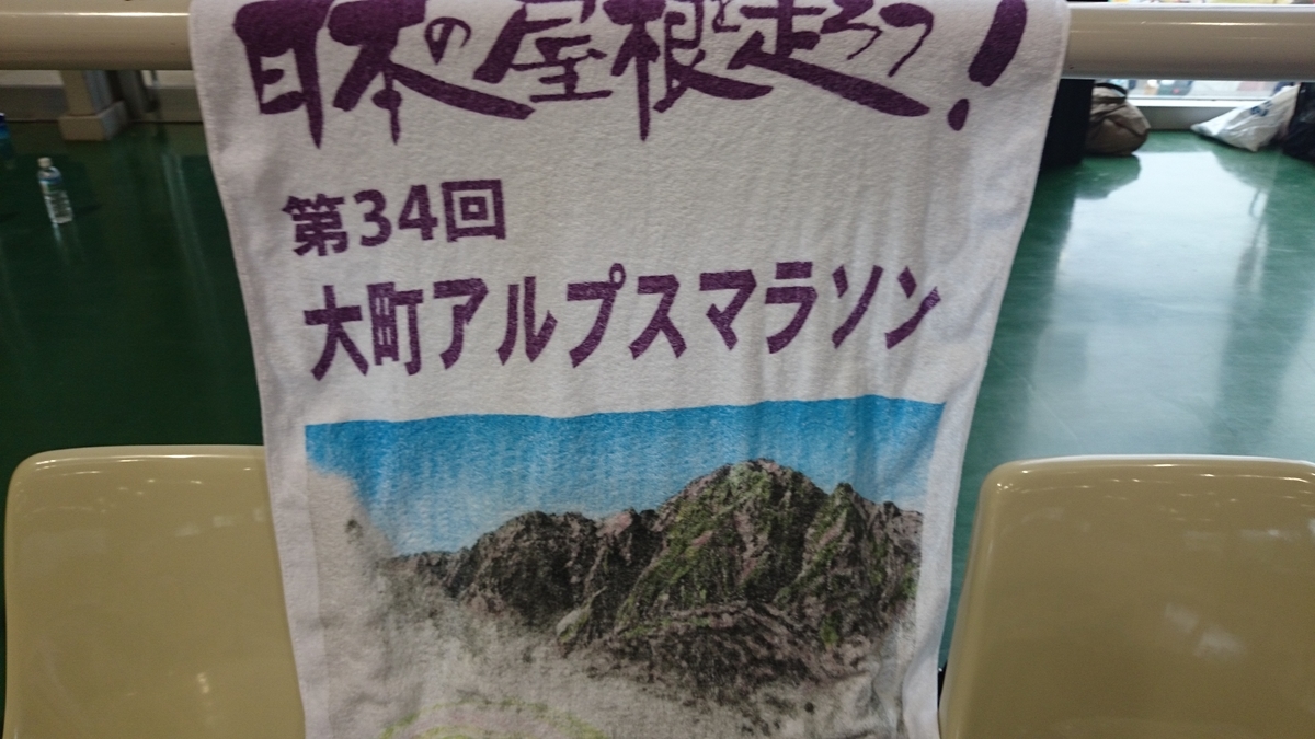 f:id:savarun:20190807202208j:plain