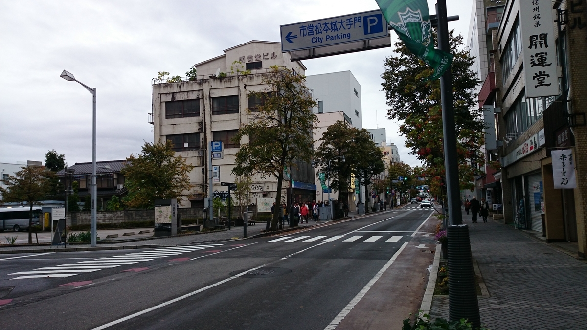 f:id:savarun:20190807204311j:plain
