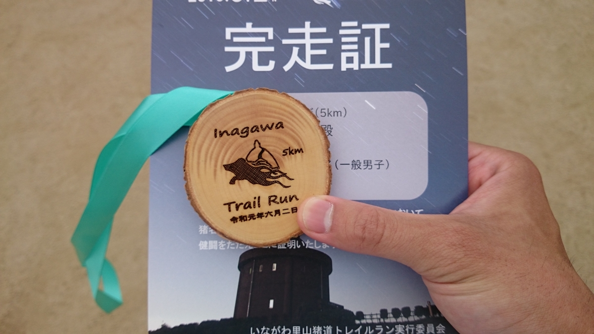 f:id:savarun:20190812172825j:plain f:id:savarun:20190812172825j:plain