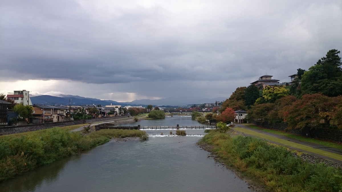 f:id:savarun:20190818121545j:plain f:id:savarun:20190818121545j:plain
