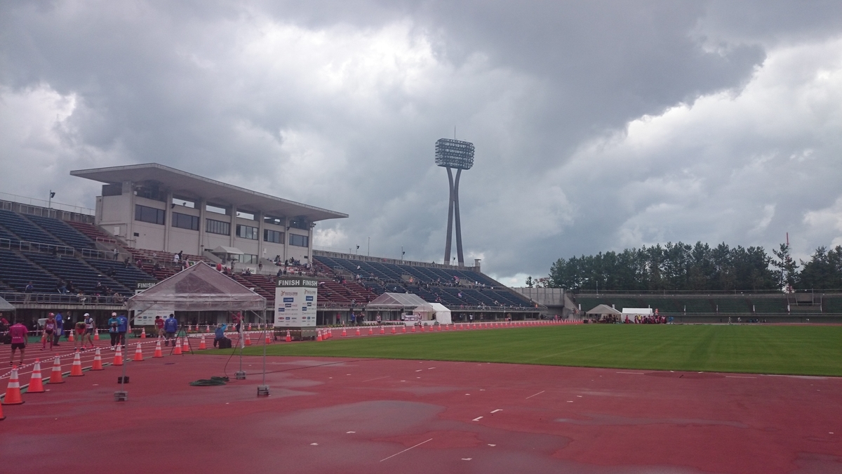 f:id:savarun:20190818124526j:plain f:id:savarun:20190818124526j:plain