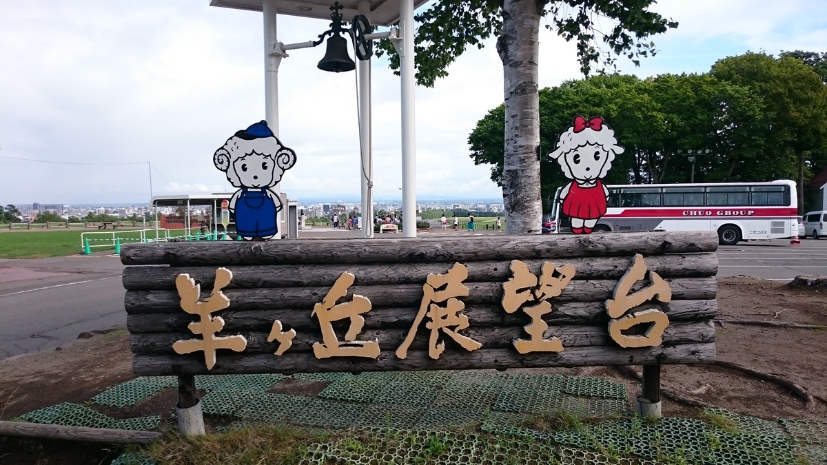f:id:savarun:20190831142805j:plain
