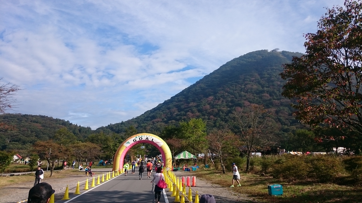 f:id:savarun:20191003204514j:plain f:id:savarun:20191003204514j:plain