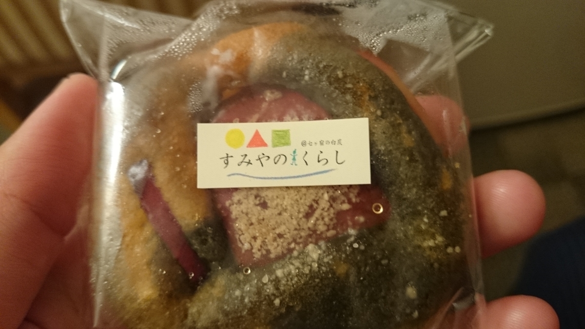 f:id:savarun:20191014165816j:plain