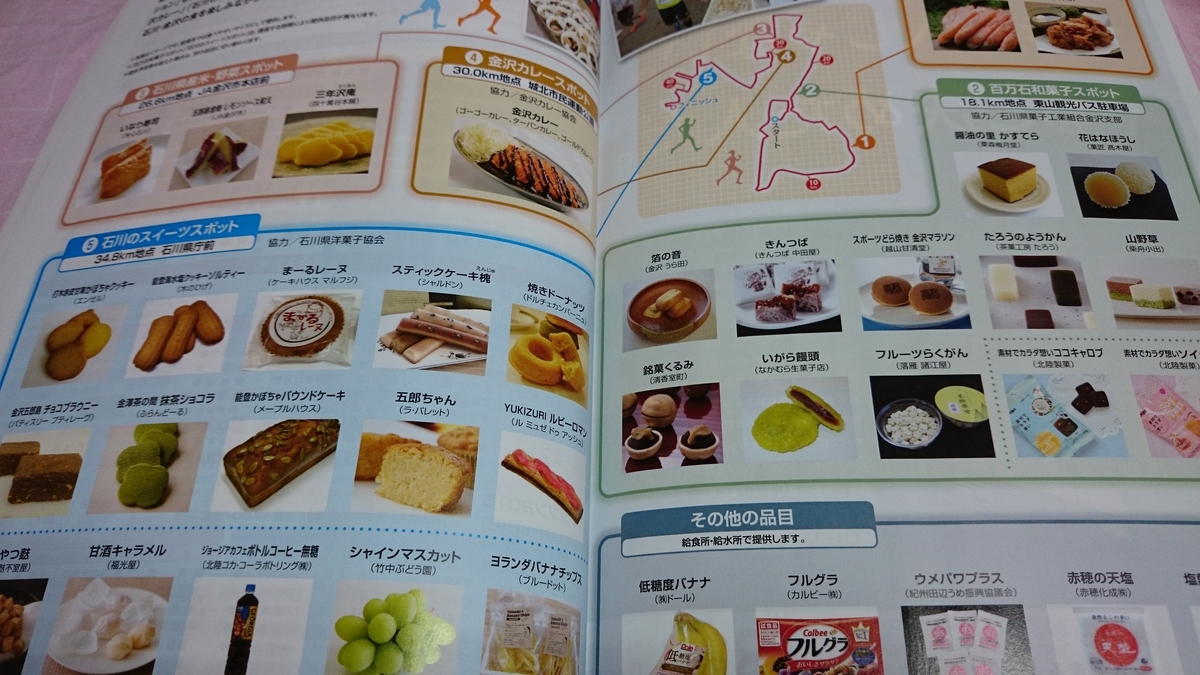 f:id:savarun:20191020125827j:plain