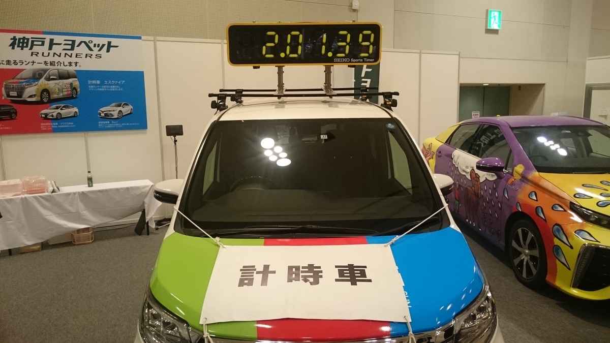 f:id:savarun:20191119200105j:plain f:id:savarun:20191119200105j:plain