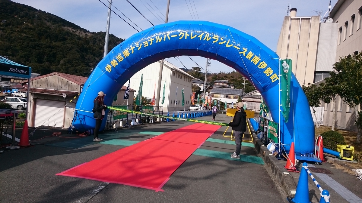 f:id:savarun:20200122200932j:plain f:id:savarun:20200122200932j:plain
