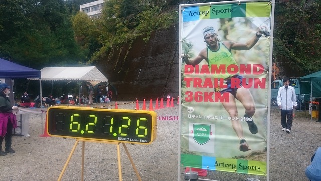 f:id:savarun:20201113202028j:plain f:id:savarun:20201113202028j:plain