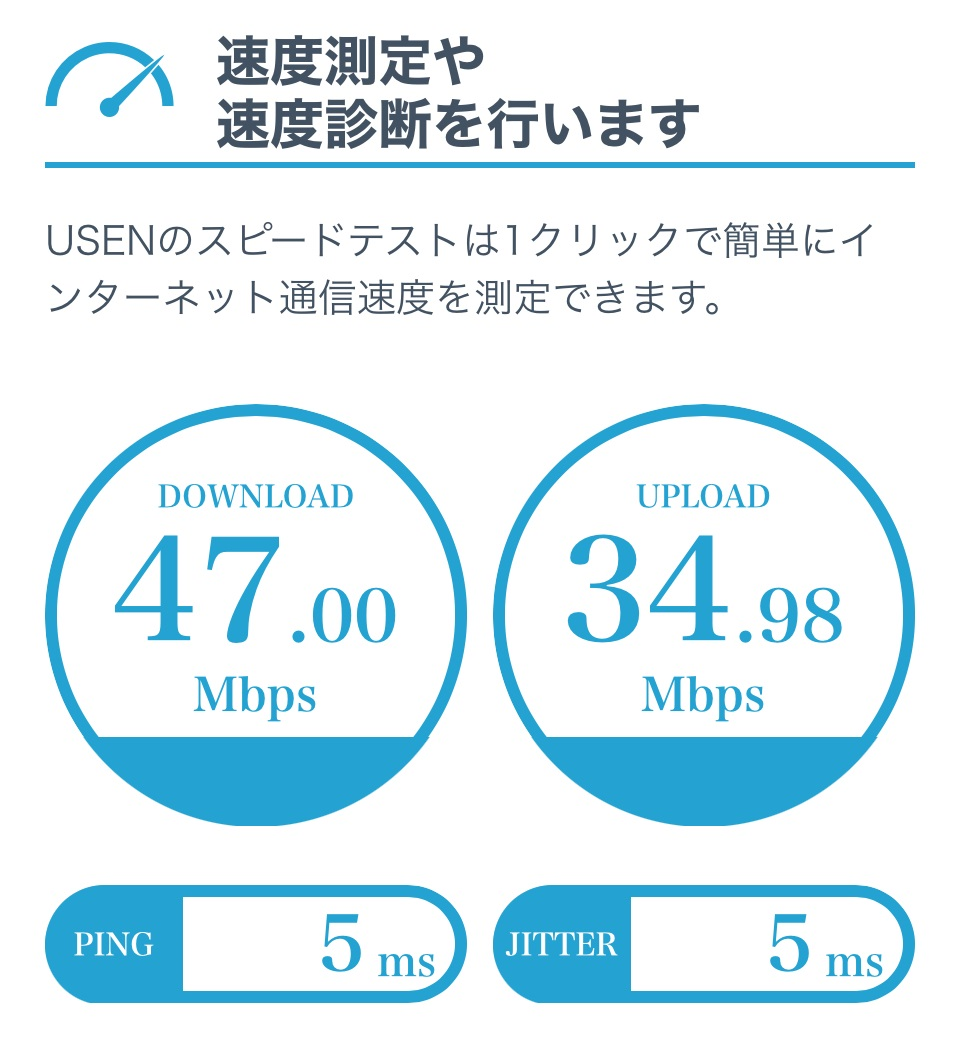 旧通信速度