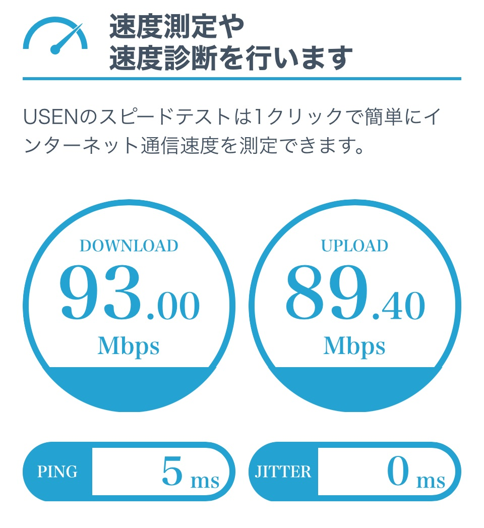 新通信速度