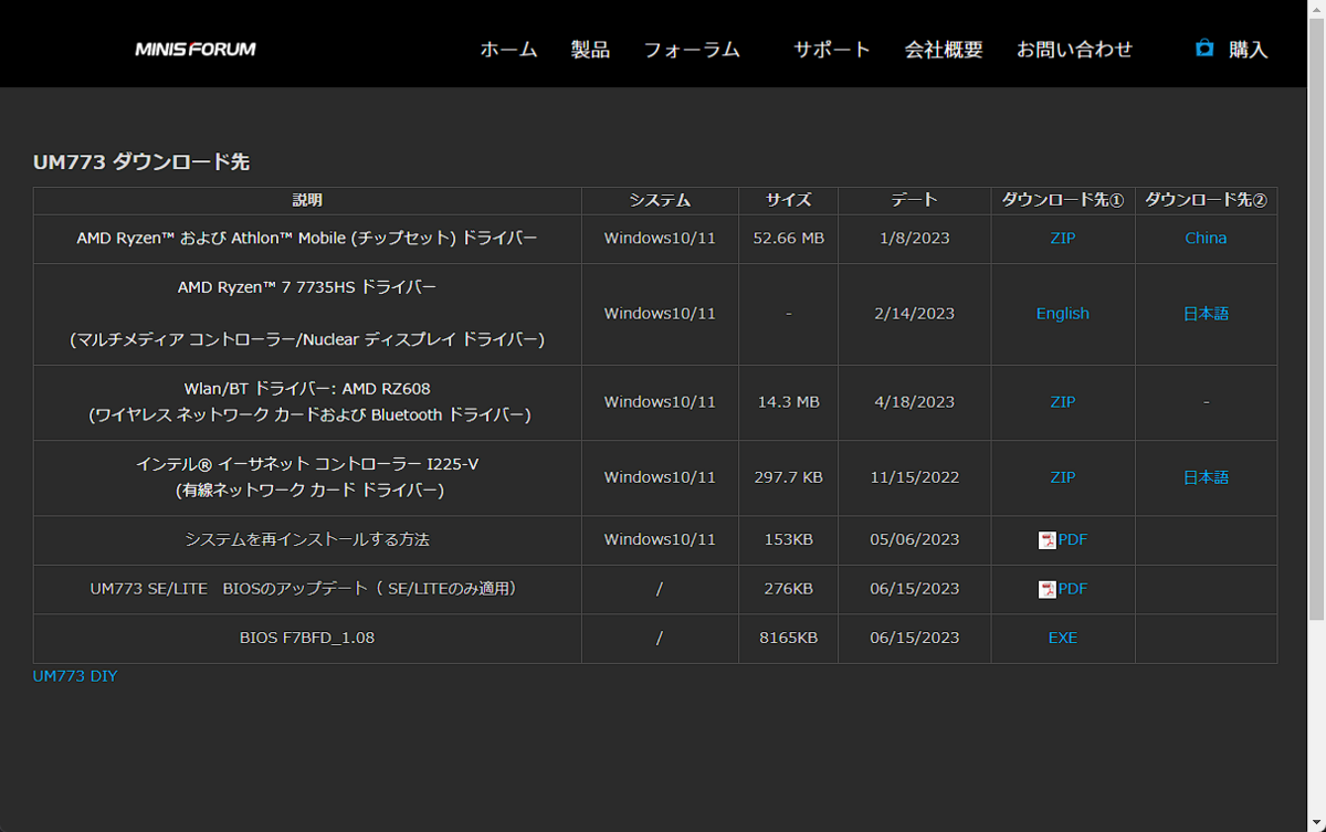 ドライバーページ