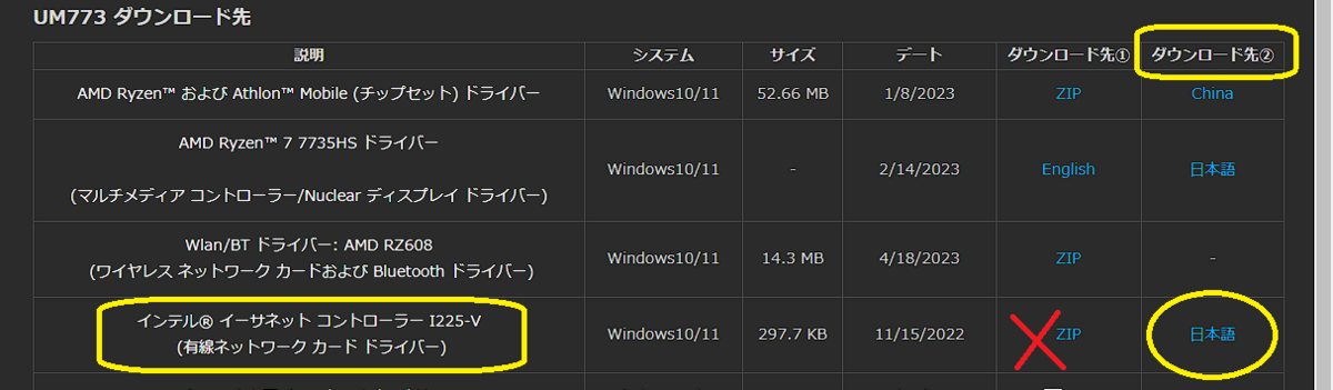 有線LANドライバー