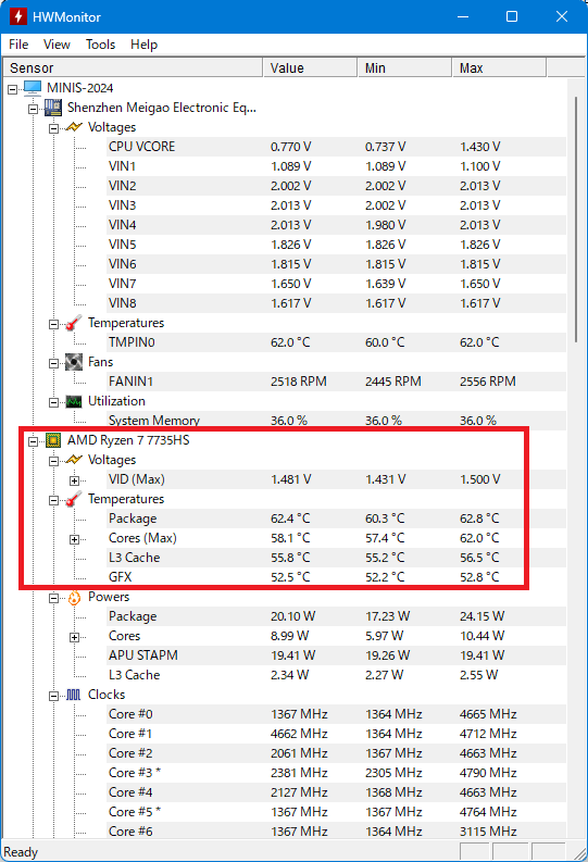 HWMonitor