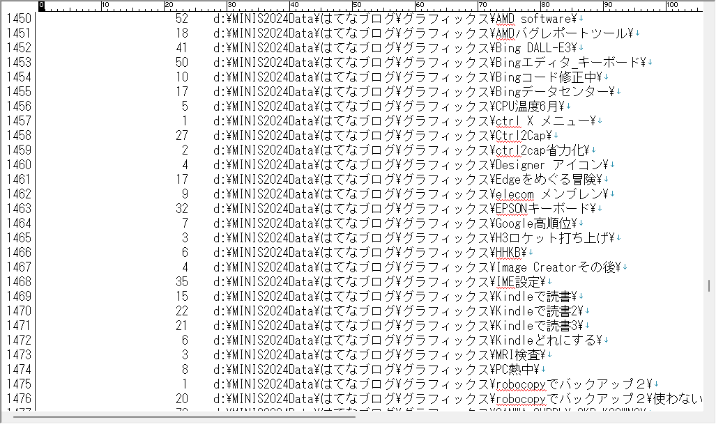 大量のフォルダ名