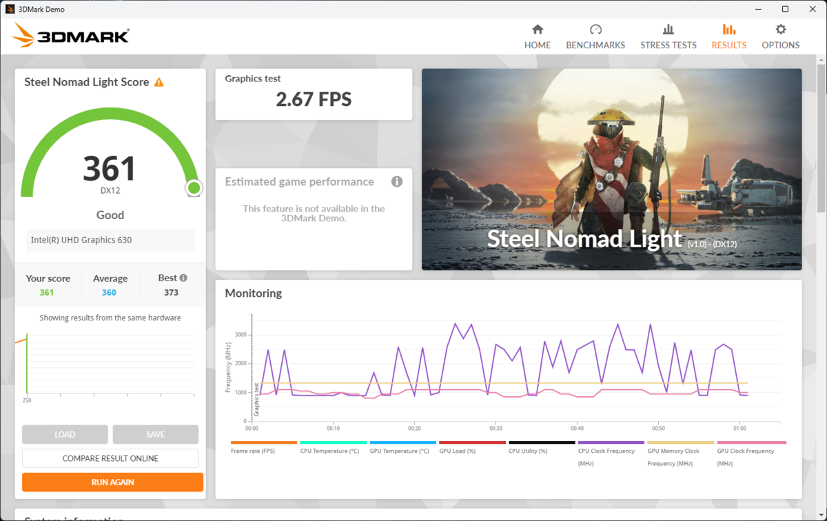 3DMark２