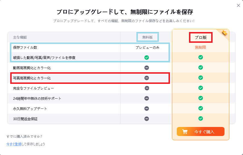 無料版と有料版の違い