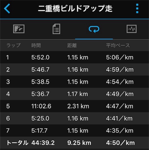 f:id:savayan:20170421230005j:image f:id:savayan:20170421230005j:image
