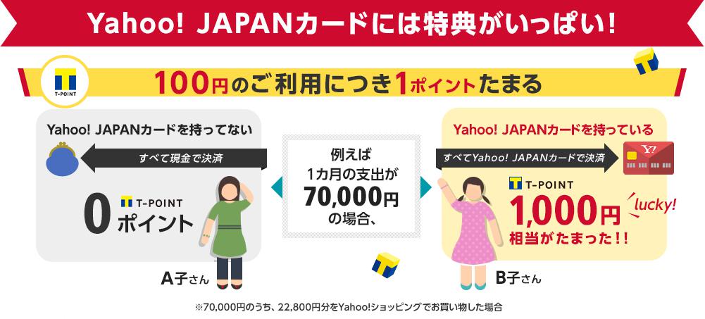 f:id:saveor:20160529132505j:plain f:id:saveor:20160529132505j:plain