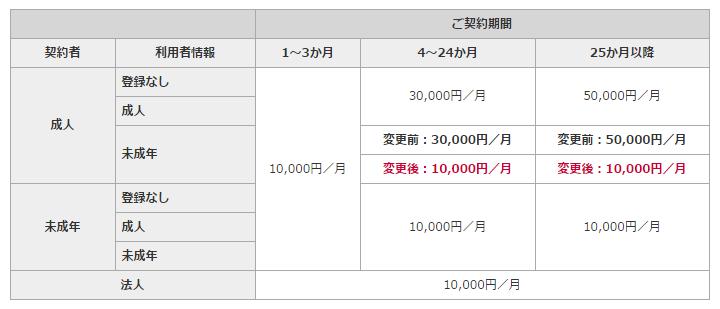 f:id:saveor:20170624152747j:plain