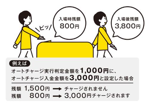 f:id:saveor:20180211234318j:plain