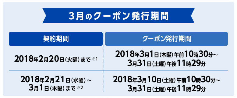 f:id:saveor:20180219173634p:plain