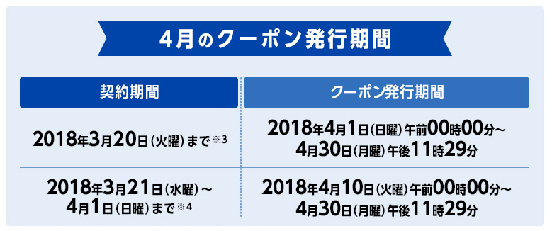 f:id:saveor:20180219173700p:plain