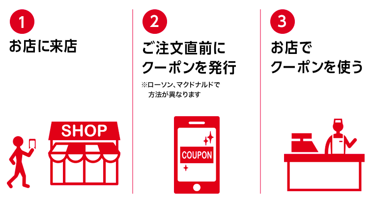 f:id:saveor:20180219180706p:plain