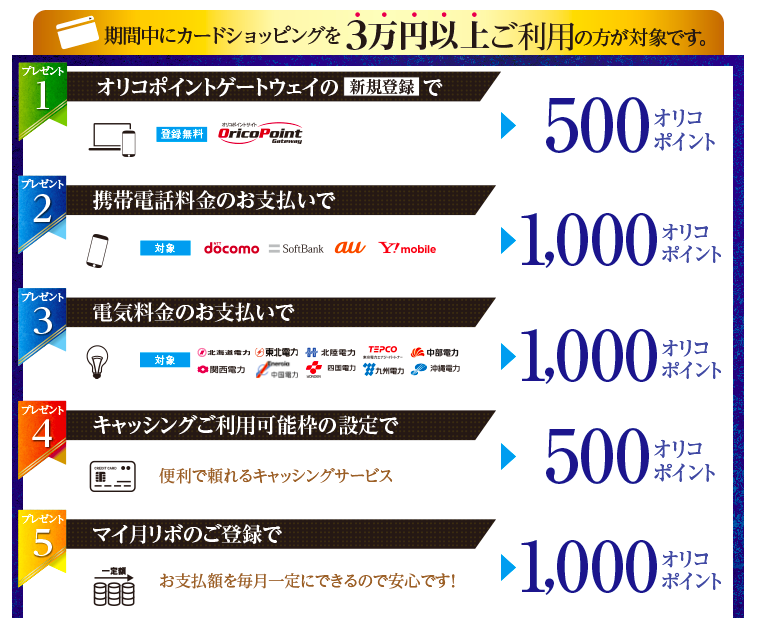 f:id:saveor:20180303112116p:plain