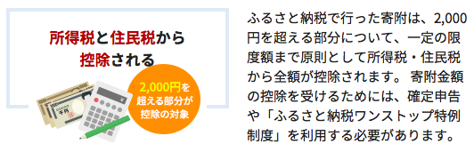 f:id:saveor:20180421191601p:plain f:id:saveor:20180421191601p:plain