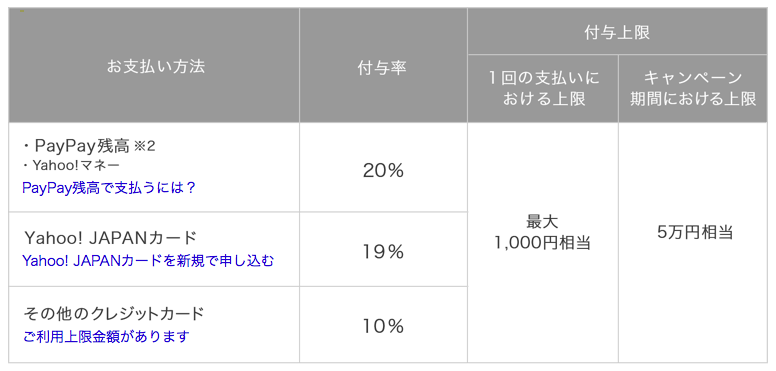 f:id:saveor:20190210120401p:plain f:id:saveor:20190210120401p:plain